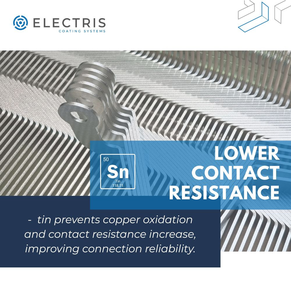 Matte Plating Custom Tin Plating Services - Electris Coating Systems